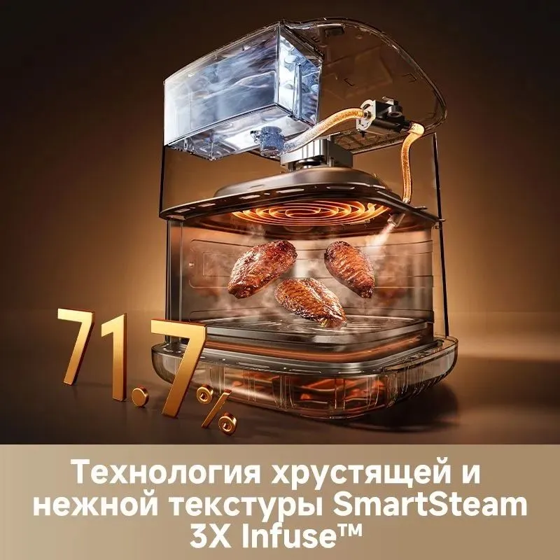 Аэрогриль Dreame AF30 — фото 2