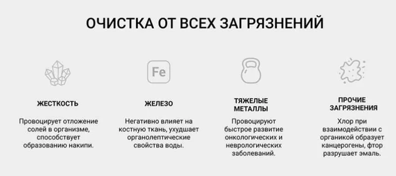 Обратный осмос Престиж П с помпой Доставка установка бесплатно АКЦИЯ — фото 7