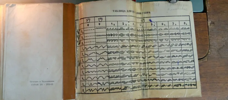 тикув машина 6 тикув машина 6
