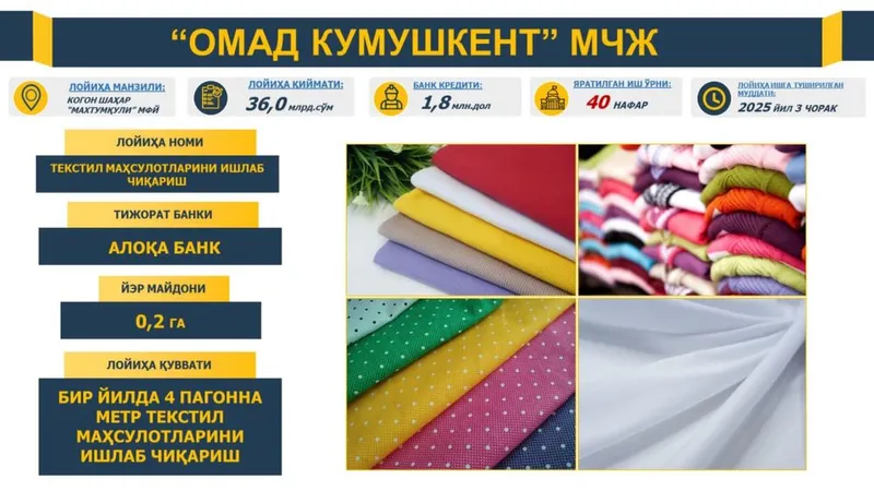 Tadbirkorlar va ilm ahli uchun prezentatsiya va loyiha ishlari xizmati — фото 2