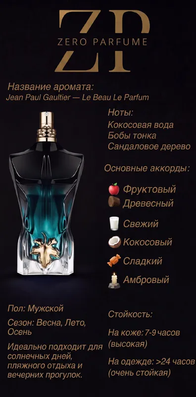 Jean Paul Gaultier - Le Beau Le Parfum 2