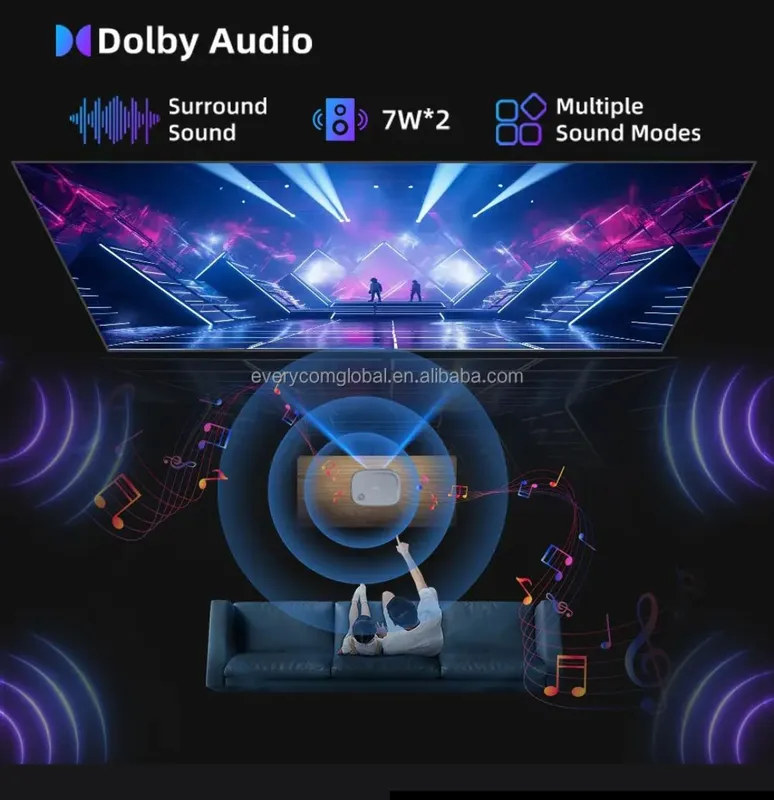 Проектор Everycom HQ9 ultra — фото 2