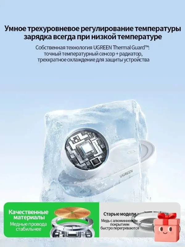 UGREEN 20W 2 в 1 беспроводная зарядка для телефона — фото 3