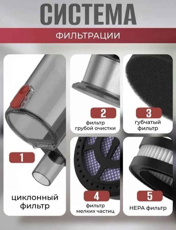Продам вертикальный пылесос. Сухая и влажная уборка. 3 Продам вертикальный пылесос. Сухая и влажная уборка. 3