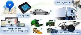 Zamonaviy GPS tizimlari 4 Zamonaviy GPS tizimlari 4