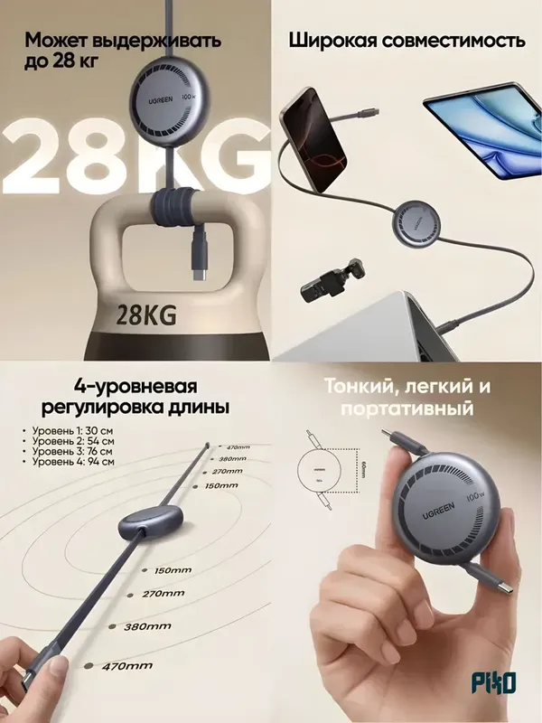 UGREEN USB-C кабель 100W 1м выдвижной — фото 2