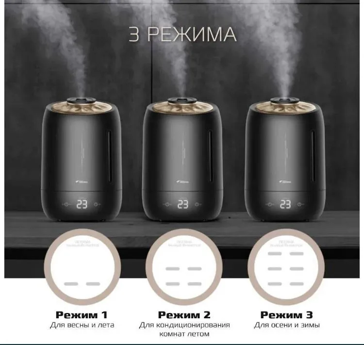 Havo namlantirgich deerma f600 Xiaomi увлажнитель воздуха — фото 3