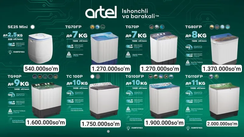 artel