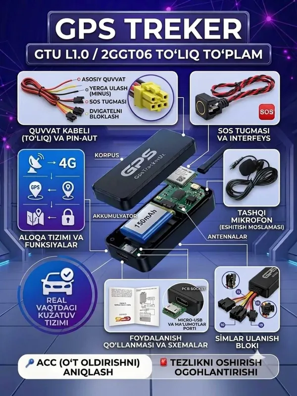GPS трекер. (Установка бесплатно) 7 GPS трекер. (Установка бесплатно) 7
