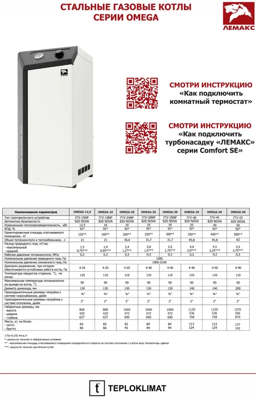 LEMAX OMEGA 20-50 kW котел газовый напольный энергонезависимый ЛЕМАКС — фото 6