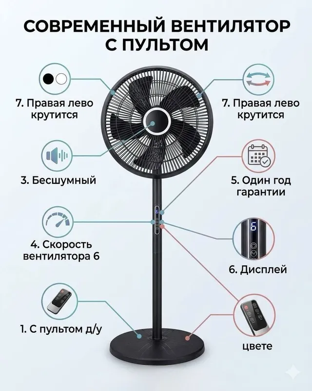 Вентилятор напольный AIWA с пультом ДУ – Новый, 6 скоростей 1