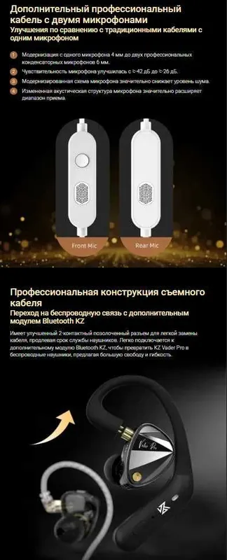 Новые запечатанные проводные наушники KZ Vader PRO Bass Hi-Fi 3DD — фото 5