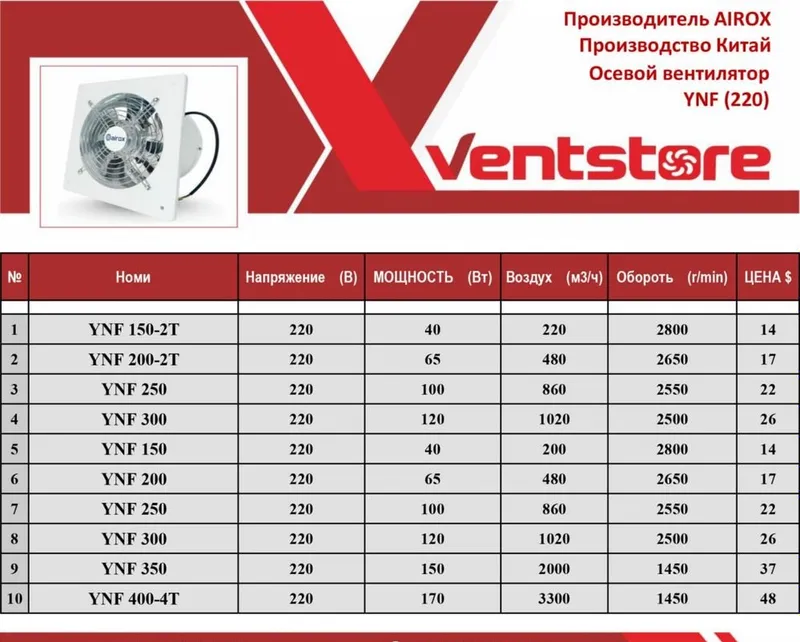 AIROX YNF осевой вытяжной вентилятор 220V – 150–400 мм 2 AIROX YNF осевой вытяжной вентилятор 220V – 150–400 мм 2