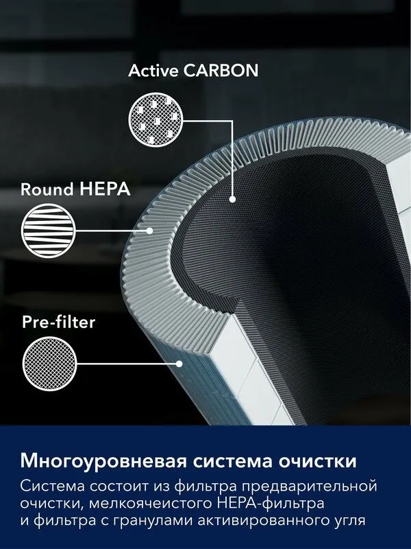 Очиститель воздуха Electrolux EAP-2075D Yin&Yang 2 Очиститель воздуха Electrolux EAP-2075D Yin&Yang 2