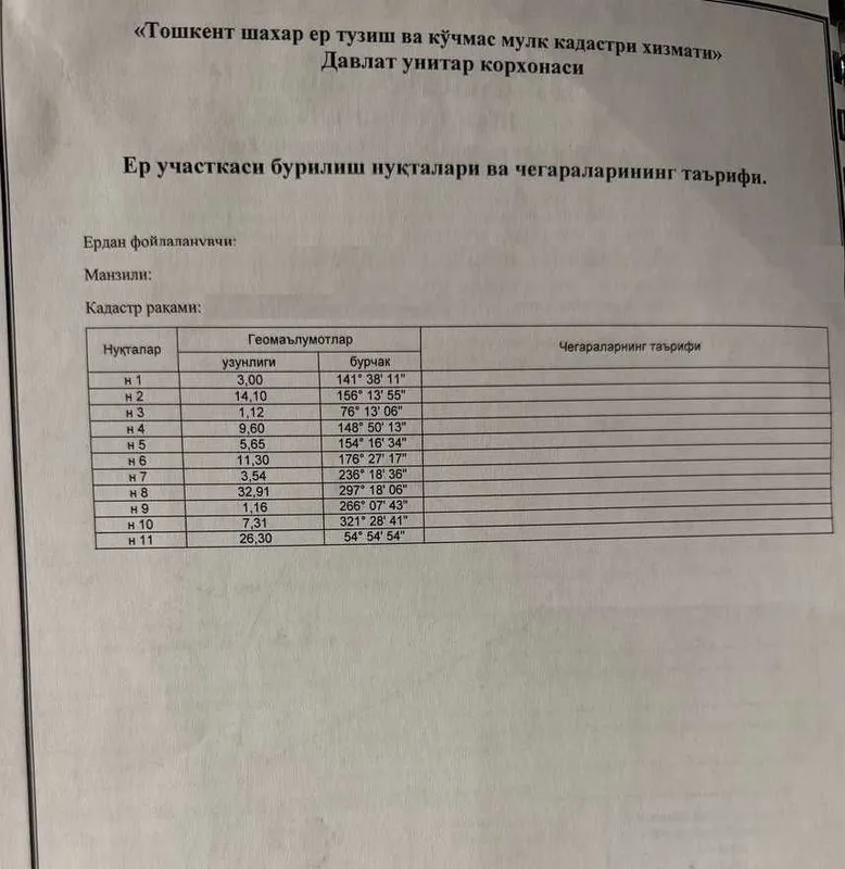 Продаются 3 сотки земли (Катартал, ориентир Парус) — фото 1 Продаются 3 сотки земли (Катартал, ориентир Парус) — фото 1