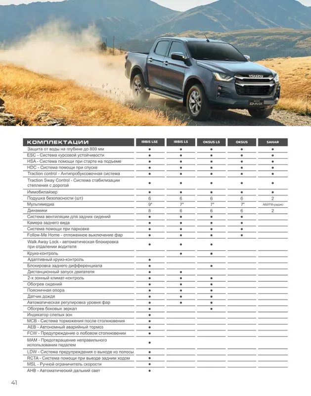 Isuzu D-Max SAHAR Pikap Muddatli to'lov 18 oygacha — фото 4