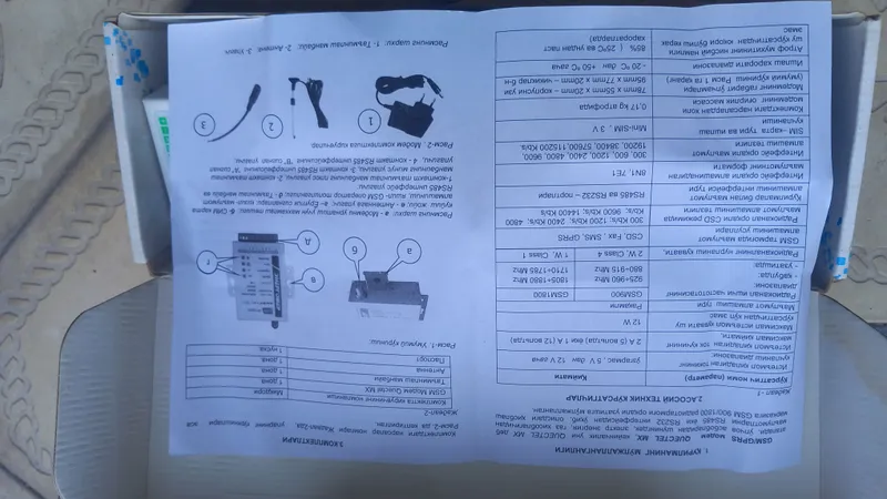 Энергомер Модем GSM/GPRS RS485/232 5 Энергомер Модем GSM/GPRS RS485/232 5