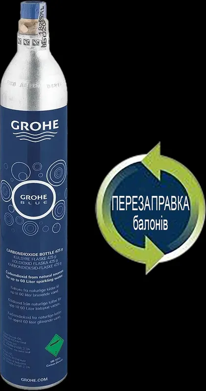 Grohe, Soda stream, Isoda заправка