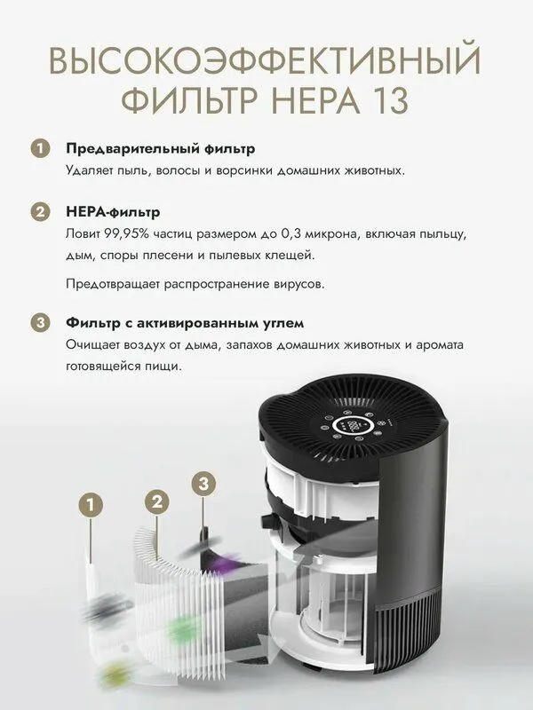 Очиститель воздуха для дома Asia Care с wi-fi, 18м2, серый — фото 3