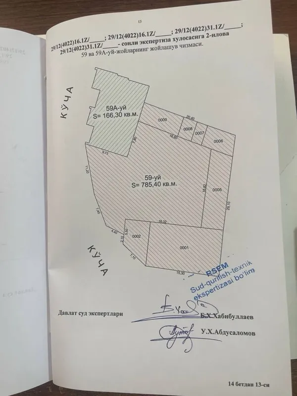 Продаю землю под бизнес, 8 соток