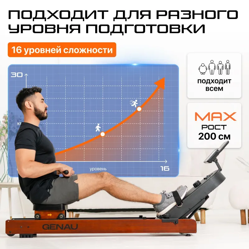 Гребной тренажер GENAU RW100 5 Гребной тренажер GENAU RW100 5