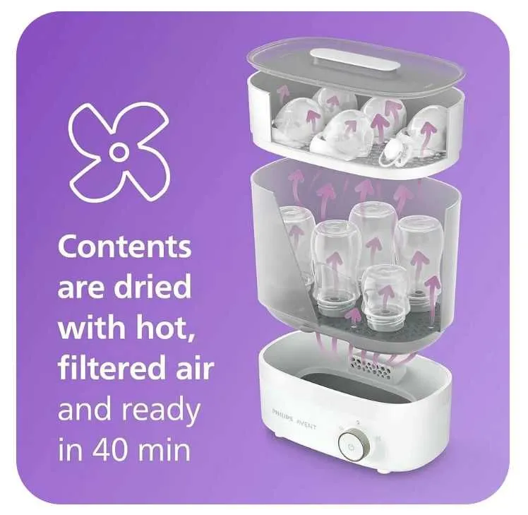 Стерилизатор и сушилка для детских бутылочек Philips Avent Premium — фото 5 Стерилизатор и сушилка для детских бутылочек Philips Avent Premium — фото 5