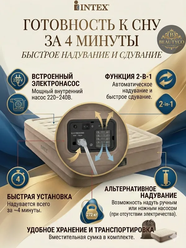 Intex 64428 — премиальный комфорт для сна дома 6 Intex 64428 — премиальный комфорт для сна дома 6