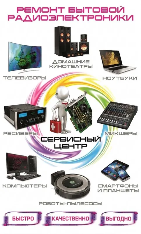 Профессиональный ремонт электроники любой сложности в Янгиюле