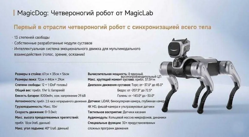 Робот-собака MagicLab MagicDog (Новый в кейсе) — фото 1