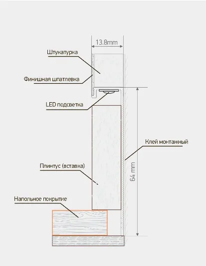 Скрытый плинтус — фото 1