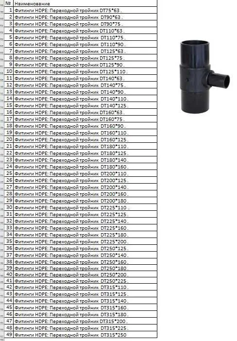 Фитинги HDPE: Переходной тройник