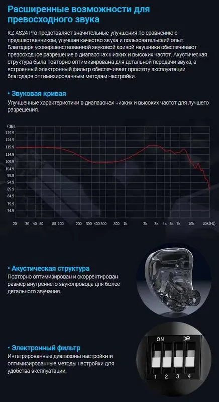 Новые запечатанные проводные наушники KZ AS24 PRO Hi-Fi тюнинг версия — фото 4