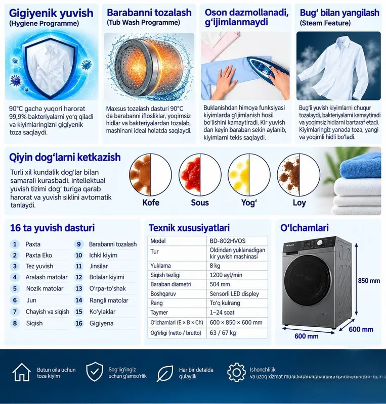 Стиральная машина Hitachi 8кг 4 Стиральная машина Hitachi 8кг 4