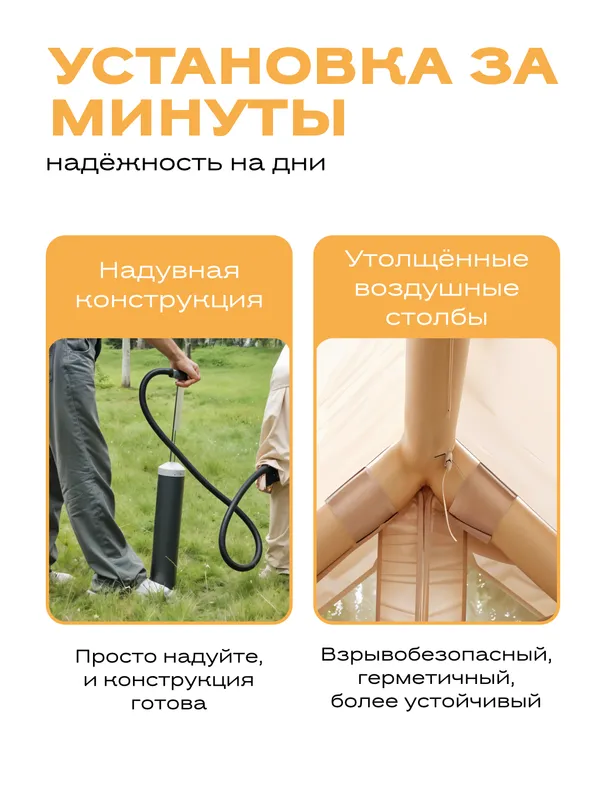Havoli palatka — bahor, yoz va kuz uchun maxsus. 5 Havoli palatka — bahor, yoz va kuz uchun maxsus. 5