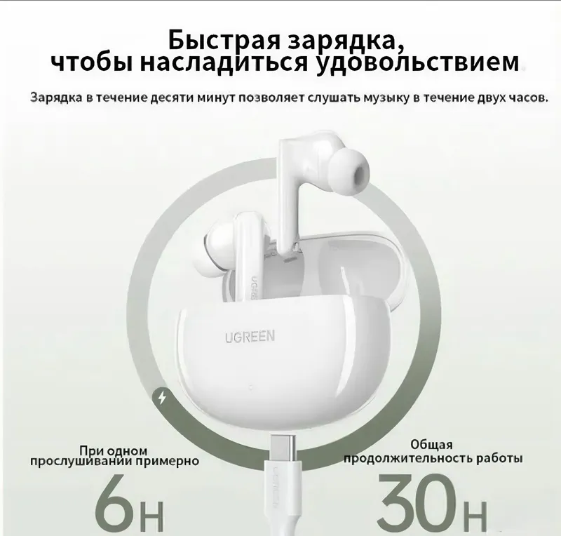 UGREEN HiTune T6S Hi-Res+ Активным Шумоподавлением — фото 3