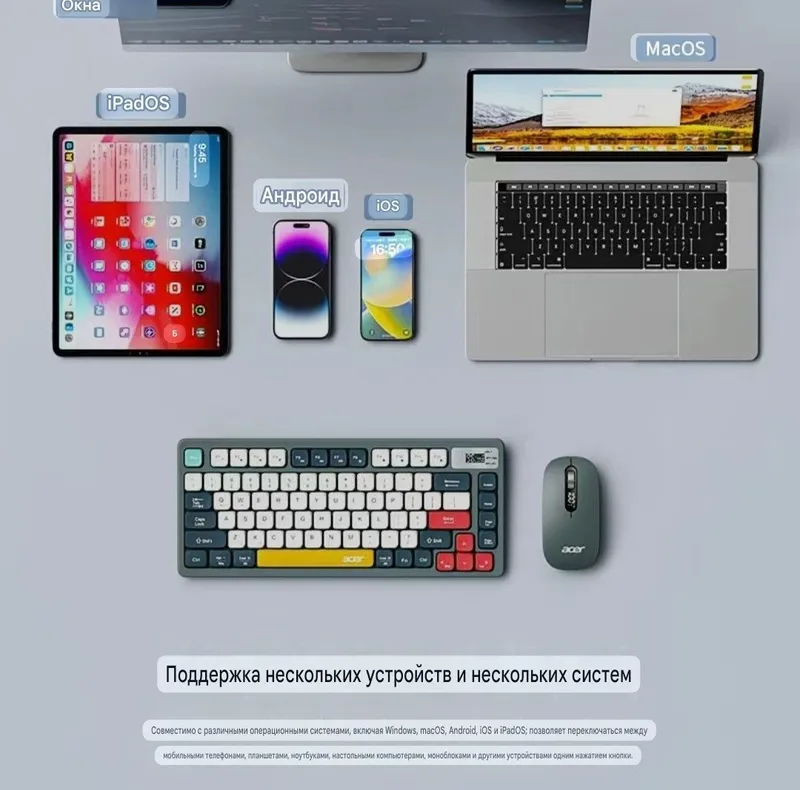 Мембранная клавиатура и мышь Acer (3 вида подключения) — фото 2