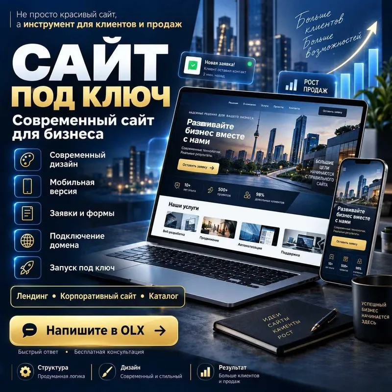 Разработка сайта под ключ | Современный сайт для бизнеса Разработка сайта под ключ | Современный сайт для бизнеса