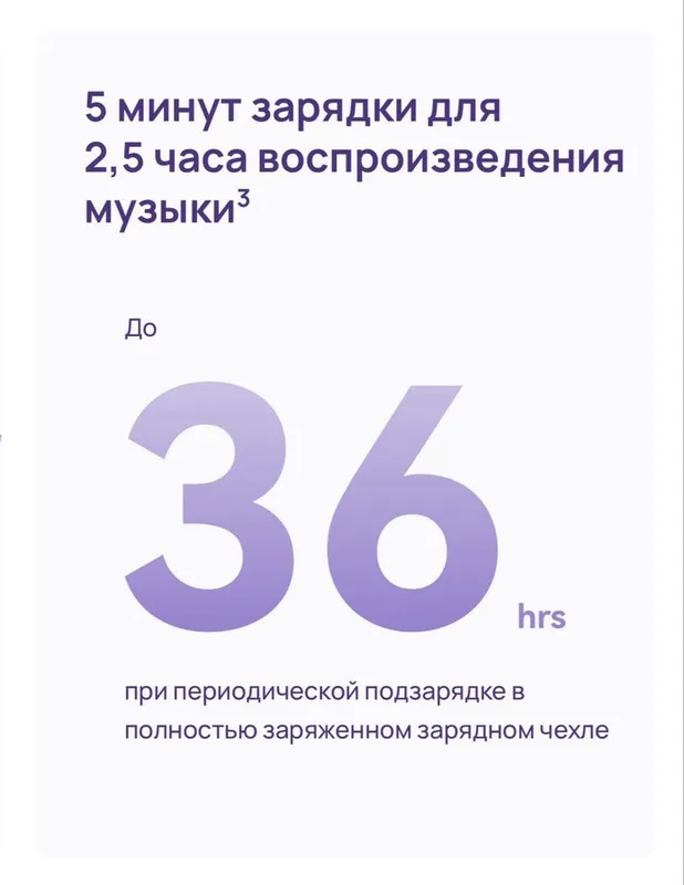 Наушники Huawei FreeBuds 6 — фото 3