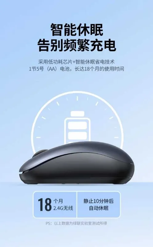 Ugreen MU105 Wireless Mouse 2.4G Беспроводная мышь 2400DPI — фото 5
