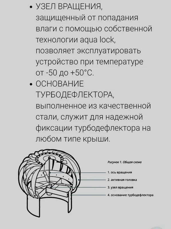 Diflektor vityshka Дифлектор витяжка 6