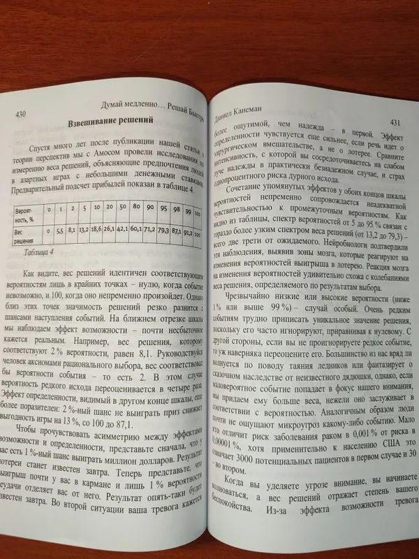 Думай медленно… Решай быстро — Даниэль Канеман 3 Думай медленно… Решай быстро — Даниэль Канеман 3