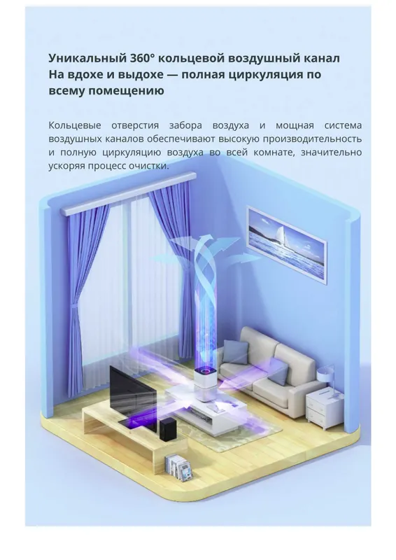 Очиститель воздуха Midea KJ200G-Z1 / Midea KJ200G-Z1 havo tozalagichi — фото 1