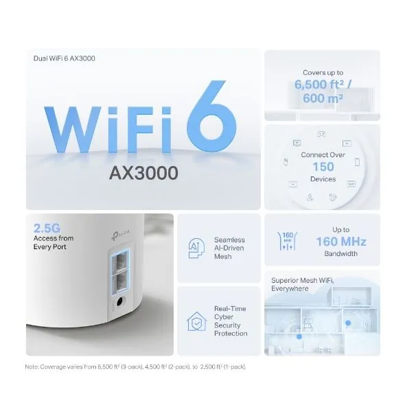 Deko X50 Pro 3 Pack 3 Deko X50 Pro 3 Pack 3