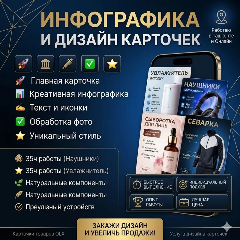 Делаем дизайн карточек по низкой цене