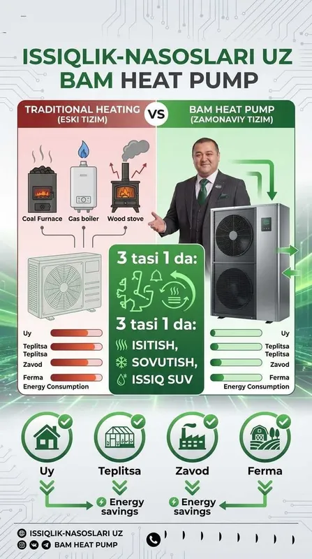 Fan Coil Тепловой Насос Фергана Issqilik Nasoslari Fargona Fankoyl 8 Fan Coil Тепловой Насос Фергана Issqilik Nasoslari Fargona Fankoyl 8