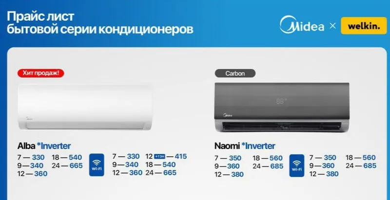 Кондиционеры