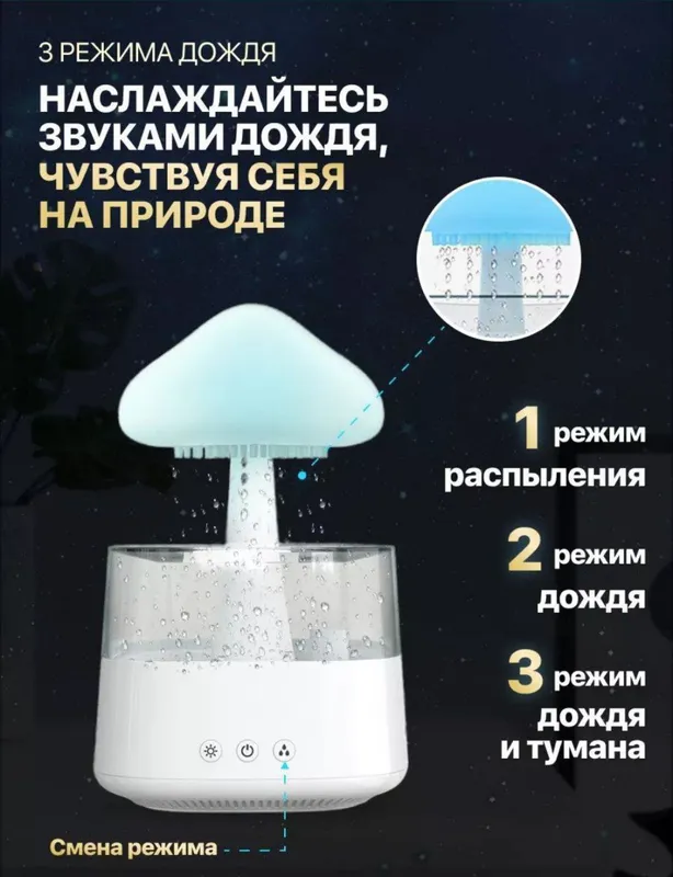 Havo namlagich Qo‘ziqorin 3 tasi 1 da: aromadiffuzor va tungi chiroq 1