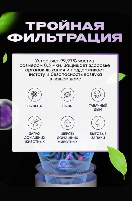 Очиститель воздуха Xiaomi Smart Air Purifier Elite — фото 1