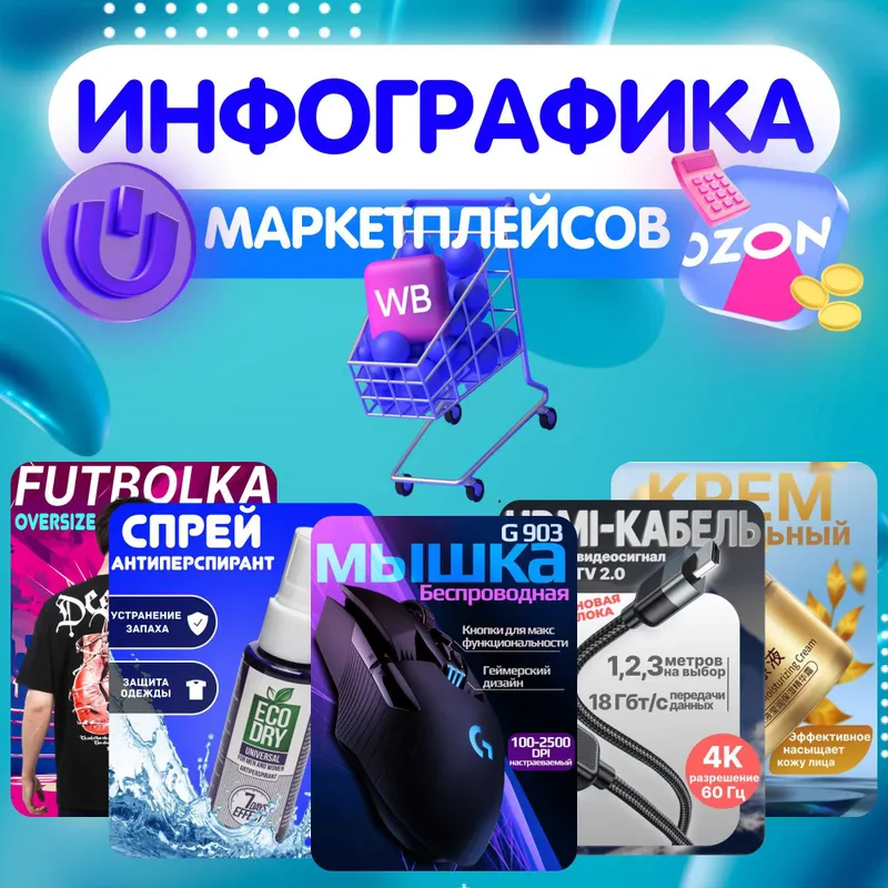 инфографика / Создание инфографики для маркетплейсов