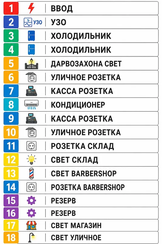 Услуги электромонтажа и сантехники 2 Услуги электромонтажа и сантехники 2